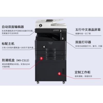 夏普（SHARP）BP-M2522R 復印機 A3黑白激光多功能一體機（標配+第二紙盒+工作臺落地）